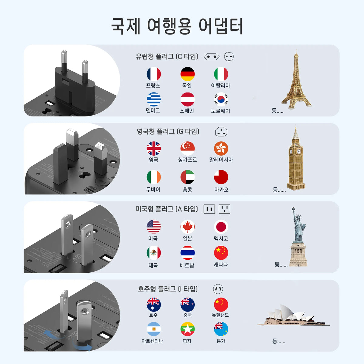 Universal Travel Adapter